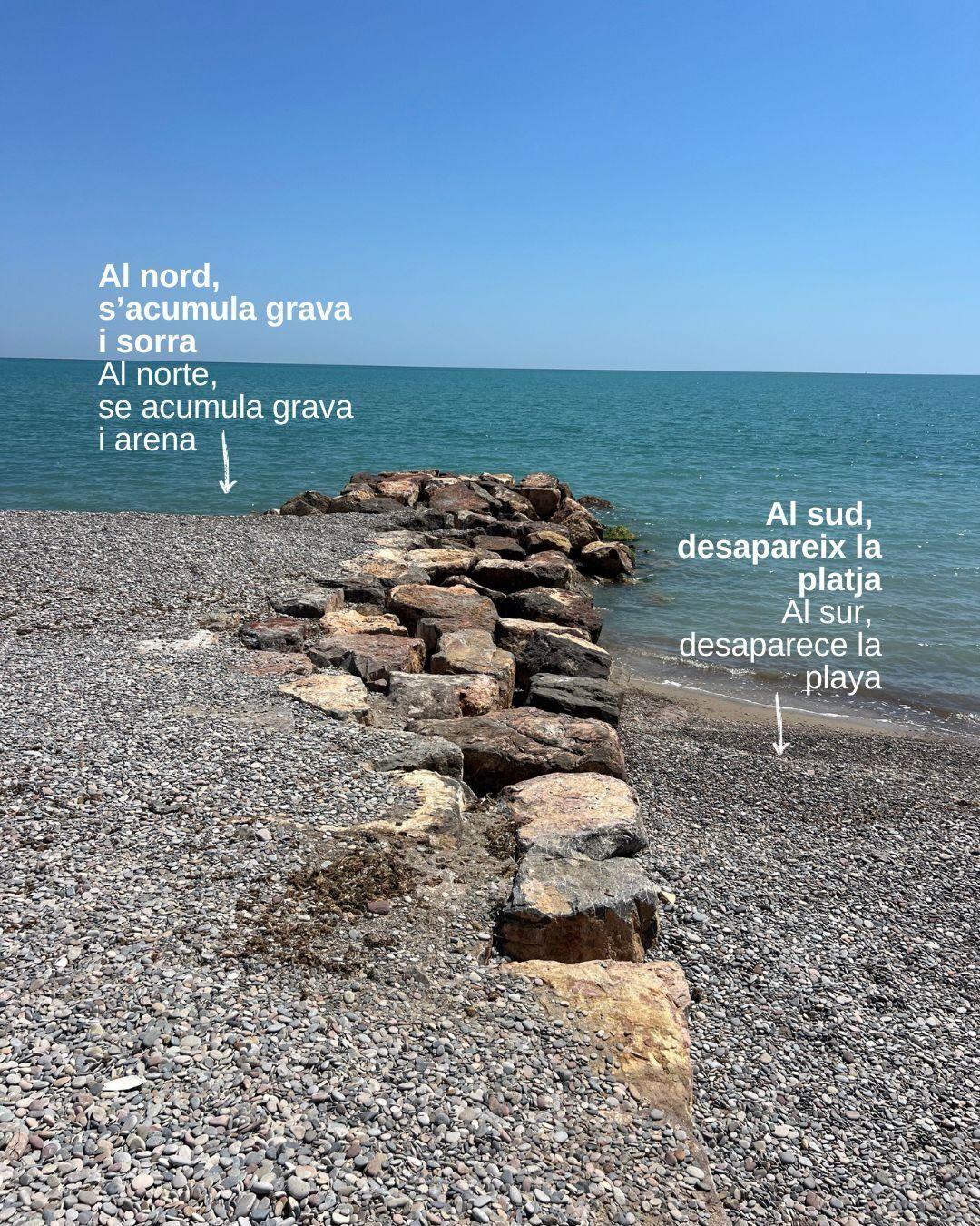 Detall de l'escullera col·locada per frenar la pèrdua de sorra